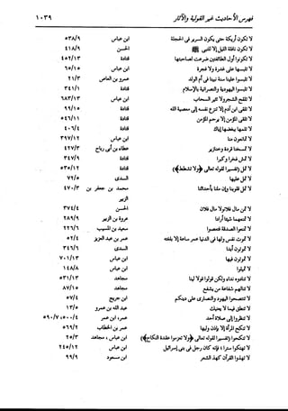 الدر المنثور في التفسير بالمأثور للإمام السيوطي 16،17