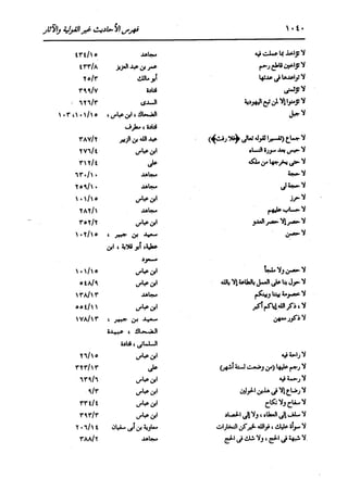 الدر المنثور في التفسير بالمأثور للإمام السيوطي 16،17
