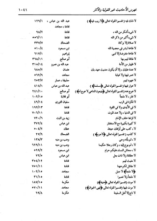 الدر المنثور في التفسير بالمأثور للإمام السيوطي 16،17