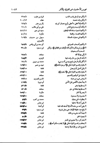 الدر المنثور في التفسير بالمأثور للإمام السيوطي 16،17