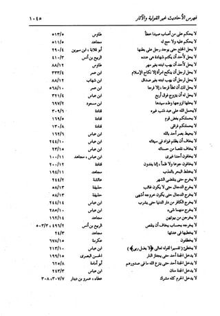 الدر المنثور في التفسير بالمأثور للإمام السيوطي 16،17