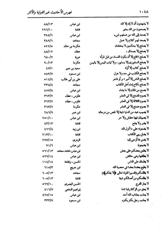 الدر المنثور في التفسير بالمأثور للإمام السيوطي 16،17