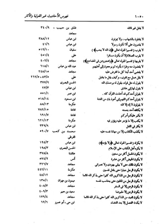 الدر المنثور في التفسير بالمأثور للإمام السيوطي 16،17