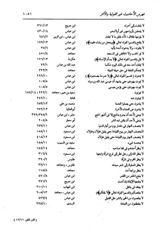 الدر المنثور في التفسير بالمأثور للإمام السيوطي 16،17