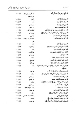الدر المنثور في التفسير بالمأثور للإمام السيوطي 16،17