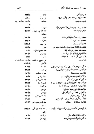 الدر المنثور في التفسير بالمأثور للإمام السيوطي 16،17