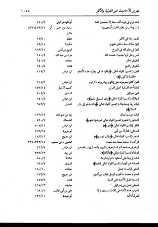 الدر المنثور في التفسير بالمأثور للإمام السيوطي 16،17
