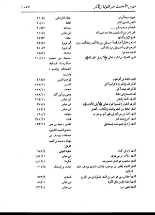 الدر المنثور في التفسير بالمأثور للإمام السيوطي 16،17
