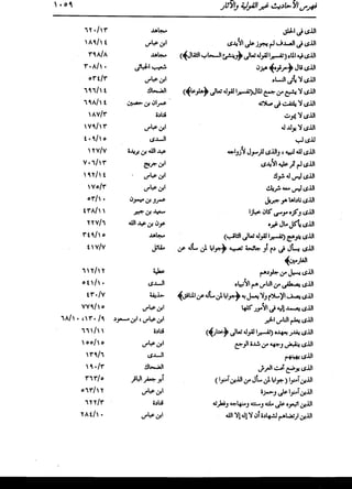 الدر المنثور في التفسير بالمأثور للإمام السيوطي 16،17