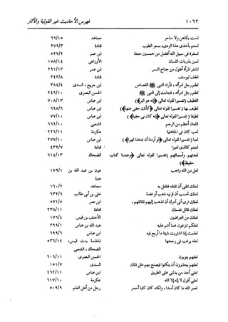 الدر المنثور في التفسير بالمأثور للإمام السيوطي 16،17