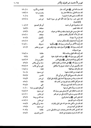 الدر المنثور في التفسير بالمأثور للإمام السيوطي 16،17