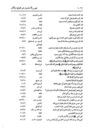 الدر المنثور في التفسير بالمأثور للإمام السيوطي 16،17