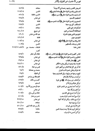الدر المنثور في التفسير بالمأثور للإمام السيوطي 16،17