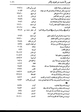 الدر المنثور في التفسير بالمأثور للإمام السيوطي 16،17