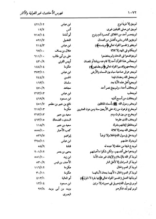 الدر المنثور في التفسير بالمأثور للإمام السيوطي 16،17