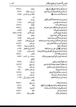 الدر المنثور في التفسير بالمأثور للإمام السيوطي 16،17