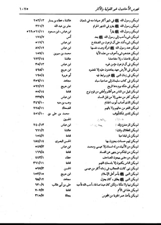 الدر المنثور في التفسير بالمأثور للإمام السيوطي 16،17