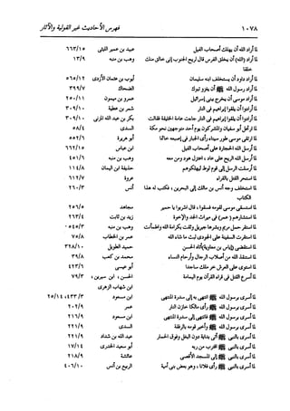 الدر المنثور في التفسير بالمأثور للإمام السيوطي 16،17