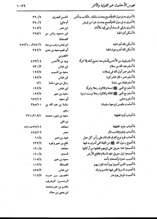 الدر المنثور في التفسير بالمأثور للإمام السيوطي 16،17