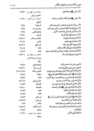 الدر المنثور في التفسير بالمأثور للإمام السيوطي 16،17
