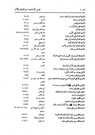 الدر المنثور في التفسير بالمأثور للإمام السيوطي 16،17