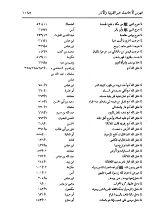 الدر المنثور في التفسير بالمأثور للإمام السيوطي 16،17