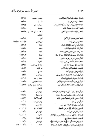 الدر المنثور في التفسير بالمأثور للإمام السيوطي 16،17