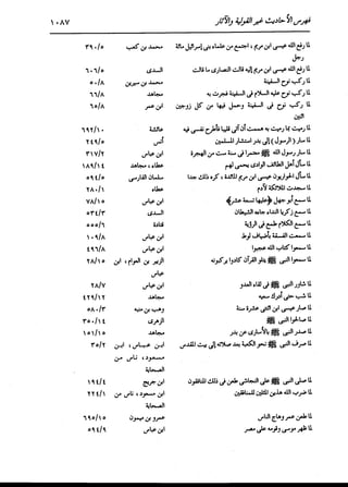 الدر المنثور في التفسير بالمأثور للإمام السيوطي 16،17