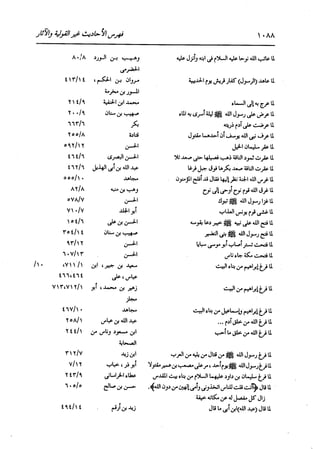 الدر المنثور في التفسير بالمأثور للإمام السيوطي 16،17