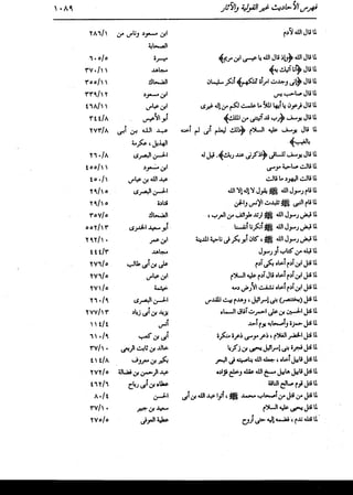 الدر المنثور في التفسير بالمأثور للإمام السيوطي 16،17