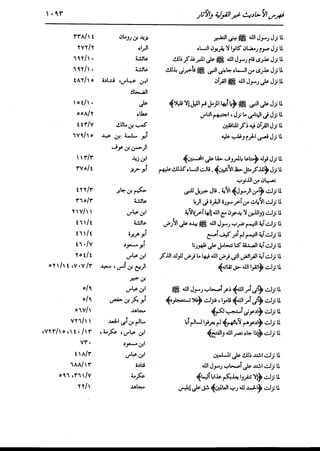 الدر المنثور في التفسير بالمأثور للإمام السيوطي 16،17
