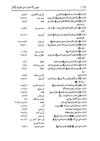 الدر المنثور في التفسير بالمأثور للإمام السيوطي 16،17