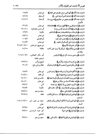 الدر المنثور في التفسير بالمأثور للإمام السيوطي 16،17