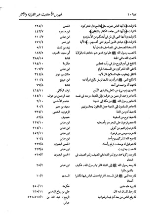 الدر المنثور في التفسير بالمأثور للإمام السيوطي 16،17