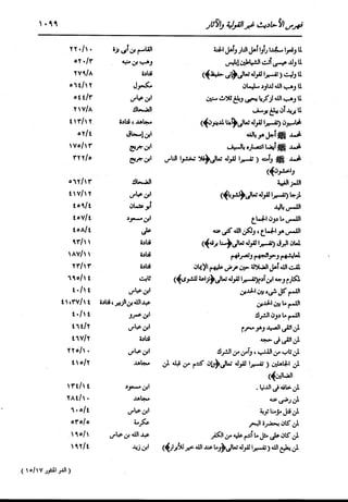 الدر المنثور في التفسير بالمأثور للإمام السيوطي 16،17