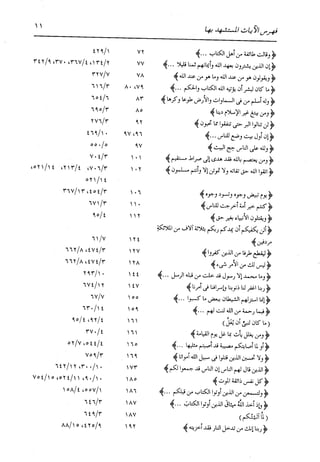 الدر المنثور في التفسير بالمأثور للإمام السيوطي 16،17