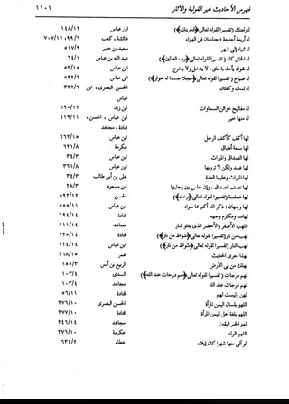 الدر المنثور في التفسير بالمأثور للإمام السيوطي 16،17
