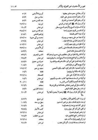 الدر المنثور في التفسير بالمأثور للإمام السيوطي 16،17