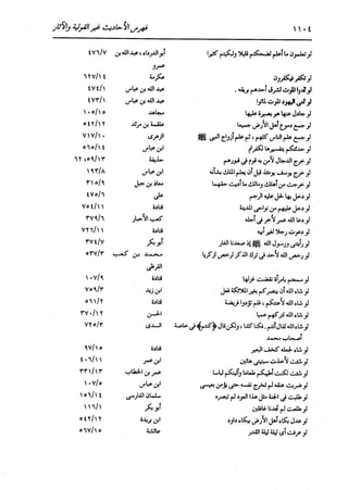 الدر المنثور في التفسير بالمأثور للإمام السيوطي 16،17