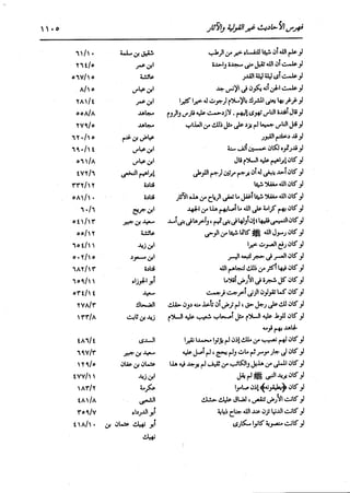 الدر المنثور في التفسير بالمأثور للإمام السيوطي 16،17