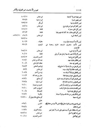 الدر المنثور في التفسير بالمأثور للإمام السيوطي 16،17
