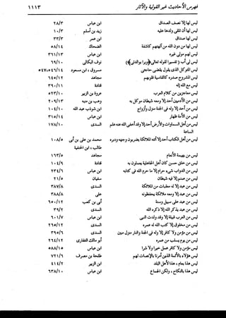 الدر المنثور في التفسير بالمأثور للإمام السيوطي 16،17