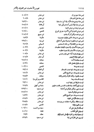 الدر المنثور في التفسير بالمأثور للإمام السيوطي 16،17