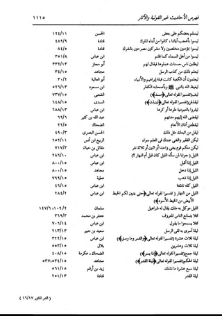 الدر المنثور في التفسير بالمأثور للإمام السيوطي 16،17