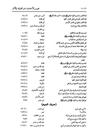 الدر المنثور في التفسير بالمأثور للإمام السيوطي 16،17