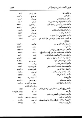 الدر المنثور في التفسير بالمأثور للإمام السيوطي 16،17