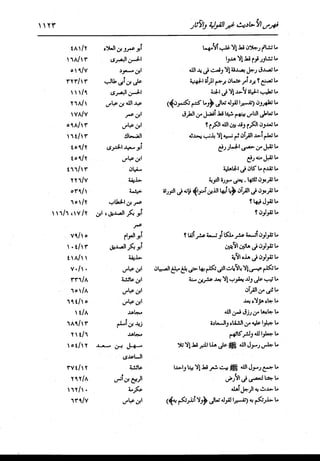 الدر المنثور في التفسير بالمأثور للإمام السيوطي 16،17