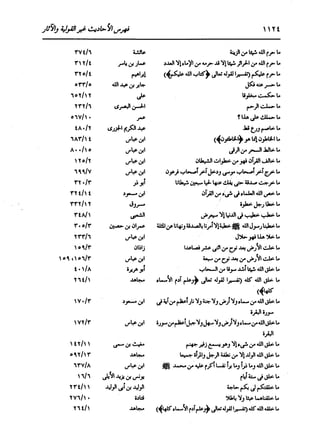 الدر المنثور في التفسير بالمأثور للإمام السيوطي 16،17