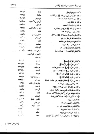 الدر المنثور في التفسير بالمأثور للإمام السيوطي 16،17