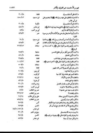 الدر المنثور في التفسير بالمأثور للإمام السيوطي 16،17